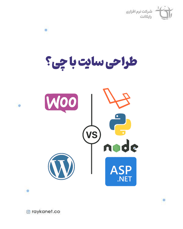 مقایسه طراحی سایت فروشگاهی با ووکامرس یا اختصاصی | بهترین انتخاب برای کسب‌وکارهای نوپا